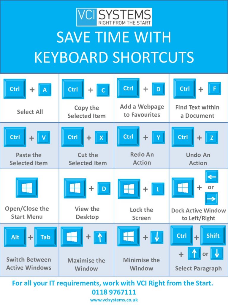 Save Time with Key Keyboard Shortcuts