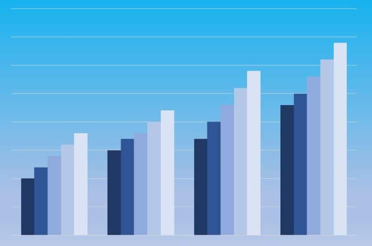 April 2023 – prices set to rise across the board